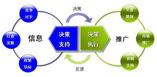 以恒守之心，破营销之局——致敬“靖华式”坚韧营销人