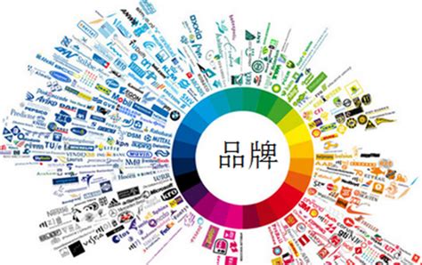 推广营销策划方案新更 数字化时代品牌破局的系统化指南